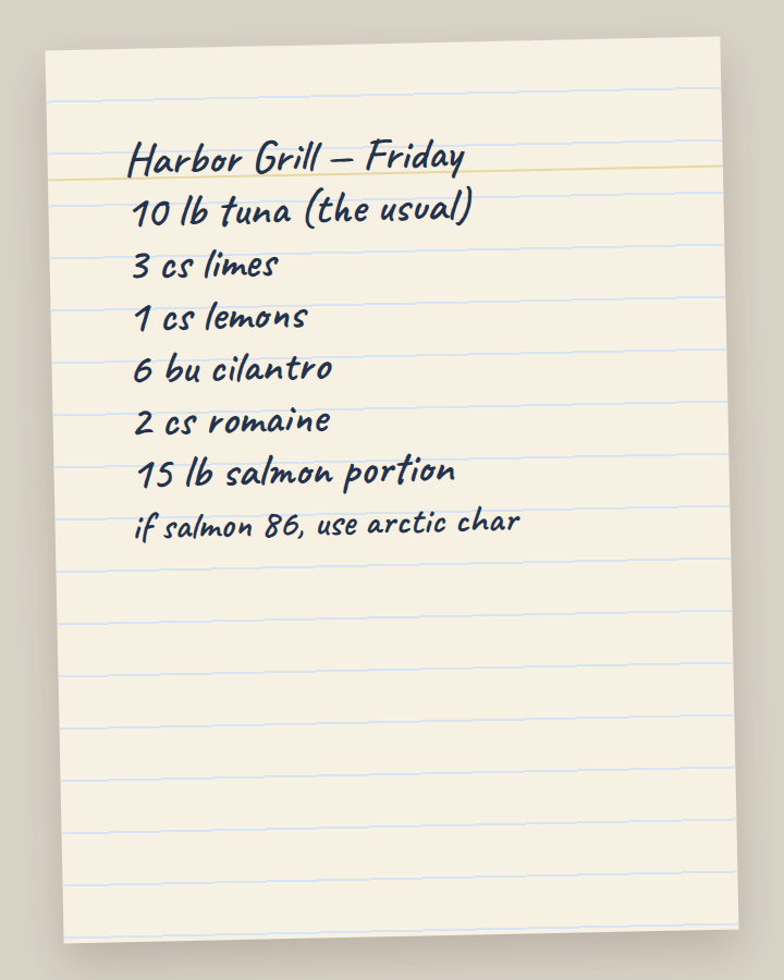 Sample handwritten order for Harbor Grill: tuna, limes, lemons, cilantro, romaine, and a salmon portion, with a note to use arctic char if salmon is out.